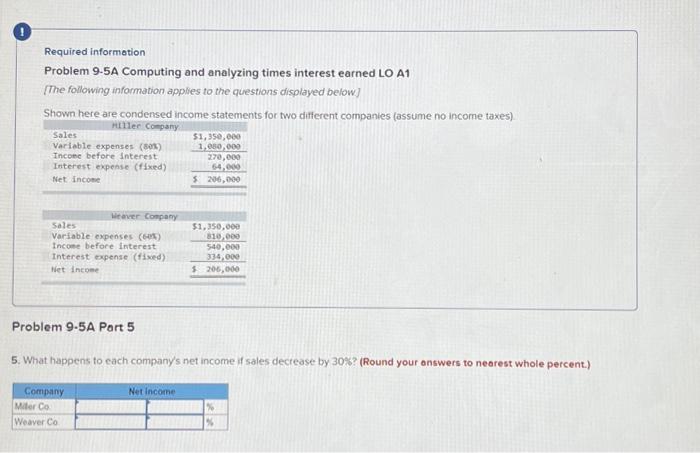 Company and for Weaver Company Required information Problem 9.5A Computing and analyzing