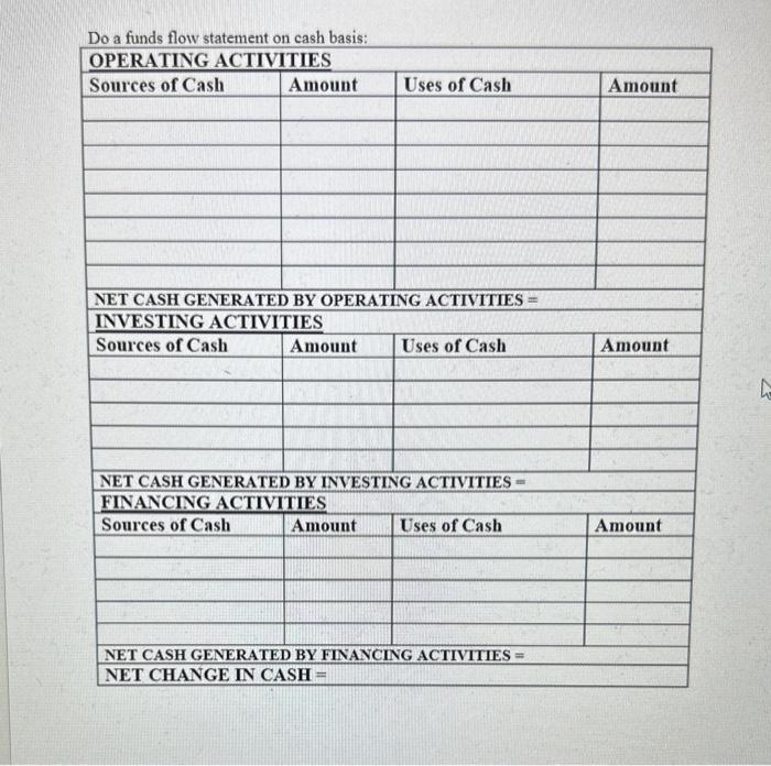 balance sheets as of Dec 31,1979 and Dec 31,1980 as well as