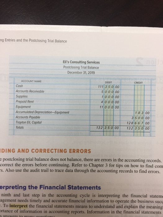 A A copy Parte Format painter B I u a A E