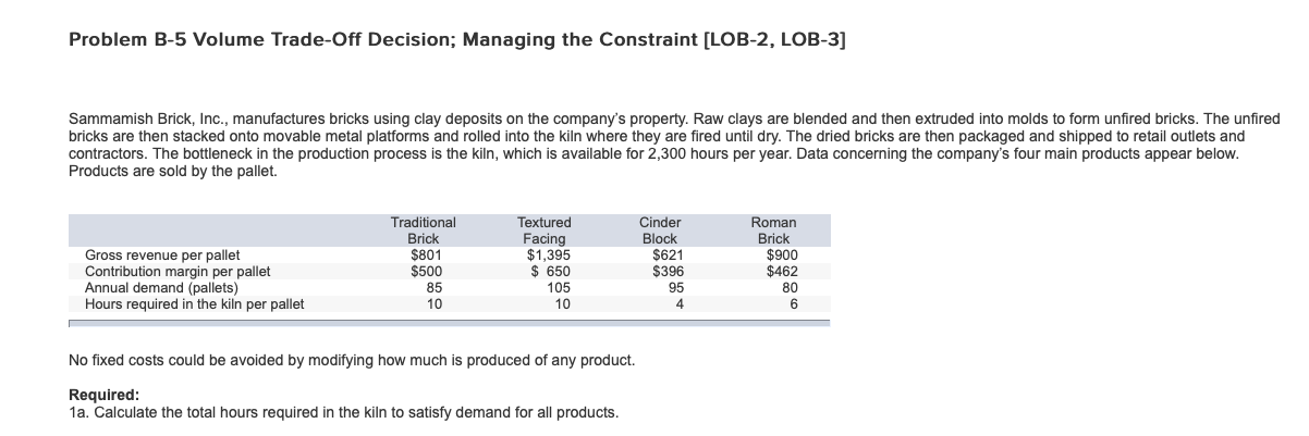  Problem B-5 Volume Trade-Off Decision; Managing the Constraint [LOB-2, LOB-3] Sammamish
