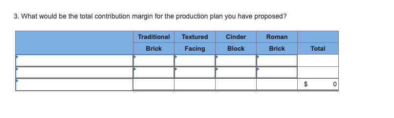 into the kiln where they are fired until dry. The dried bricks