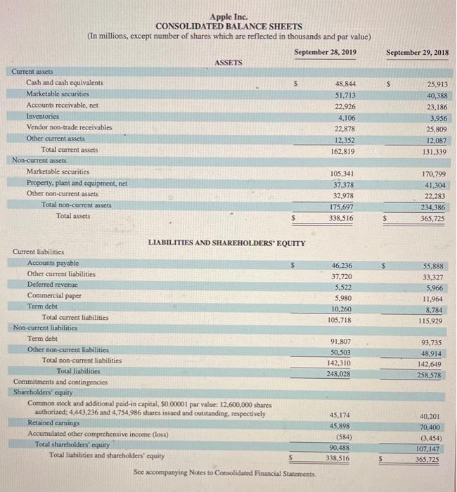 and answer the required questions. required 1, 3, and 4 please Use