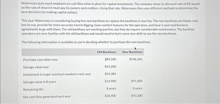  Waterways puts much emphasis on cash flow when it plans for