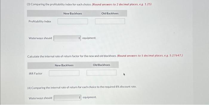 the rate of return it must pay its owners and creditors. Using
