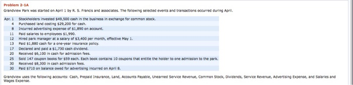  Problem 2-1A Graneview Park was started on Apnil i by R.