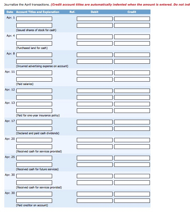 S. Francis and associates. The following selected events and transactions occurred during