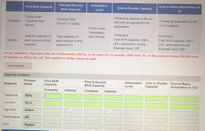 chart in the second picture thank you! Points given 30 ee to