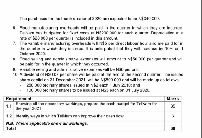 a Namibian based company that manufactures a component required in the telecommunications
