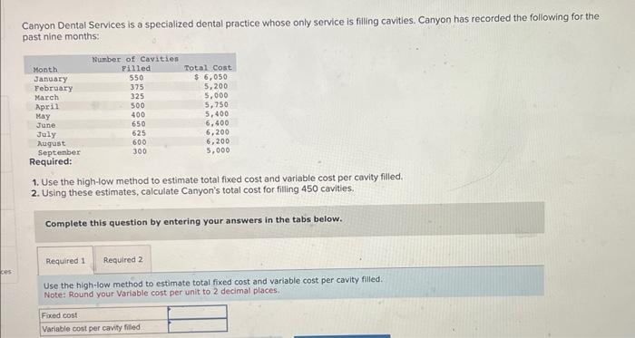  Canyon Dental Services is a specialized dental practice whose only service