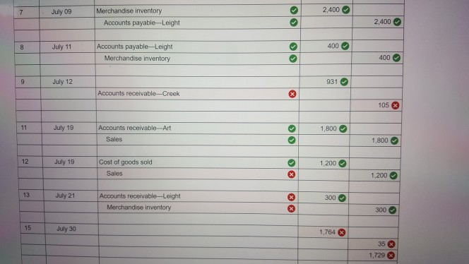for problems like number 12 because I keep getting it wrong. journal