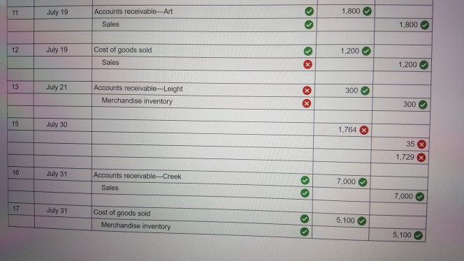 entries to record the following merchandising transactions of Cabela's, which uses the