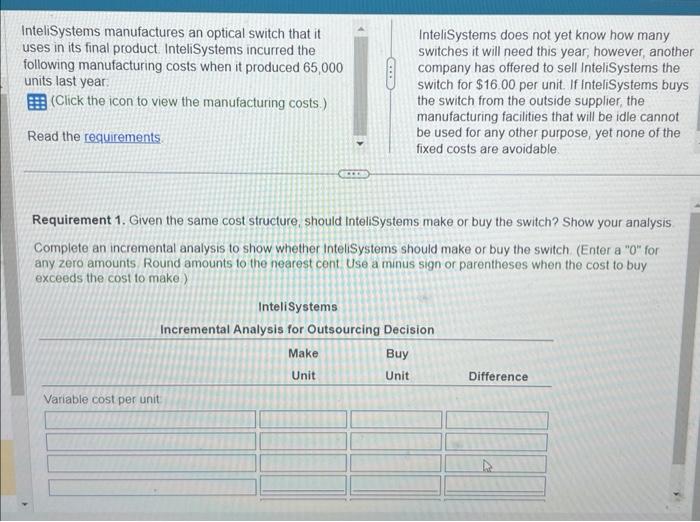  InteliSystems manufactures an optical switch that it InteliSystems does not yet