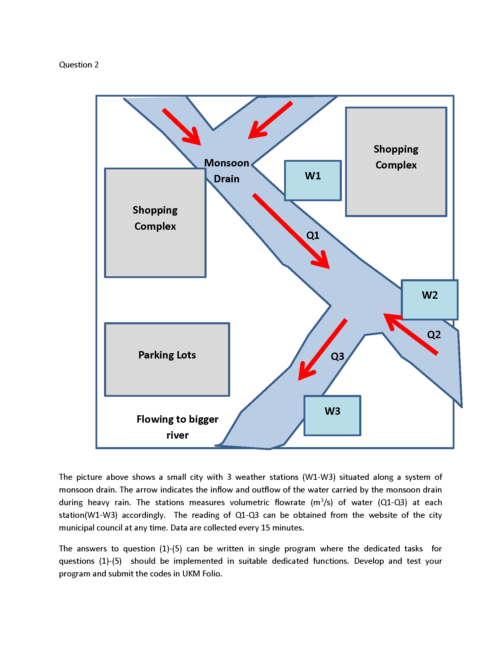  could u provide me full coding I will thank u a