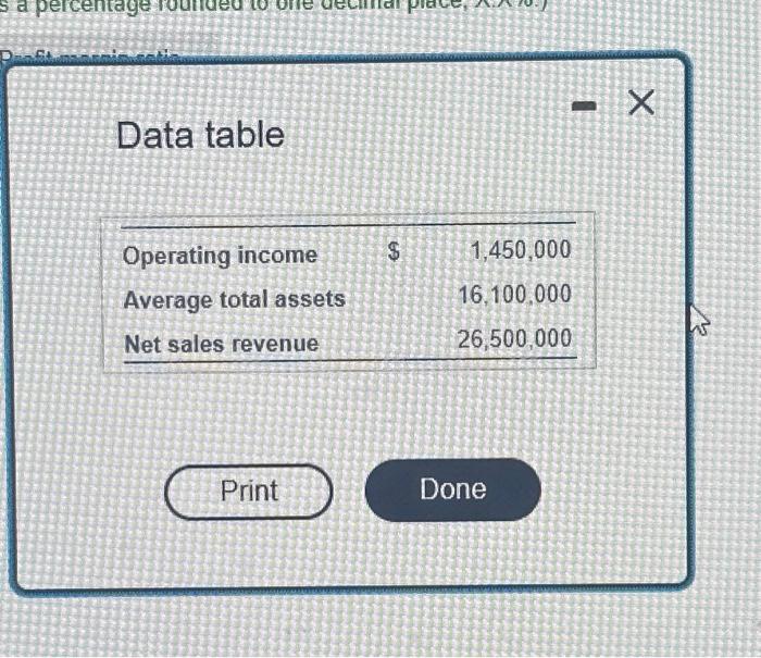 inter the profit margin ratio as a percentage rounded to one decimal