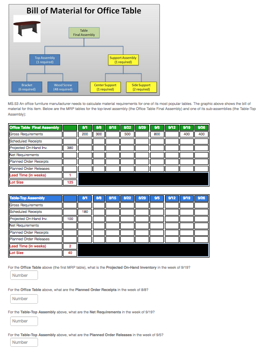 Please show work in excel so I understand how the answers came