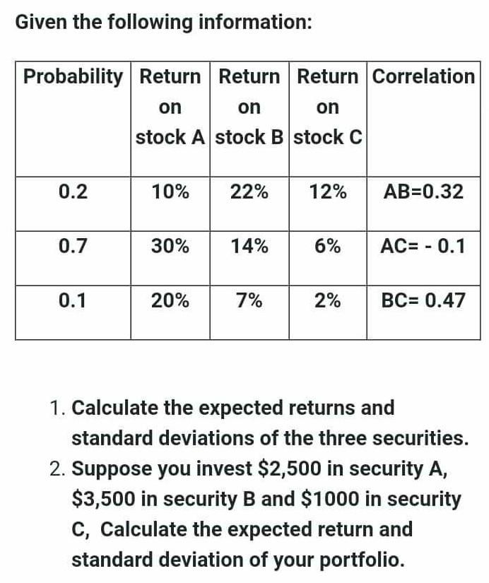  Given the following information: Probability Return Return Return Correlation on on