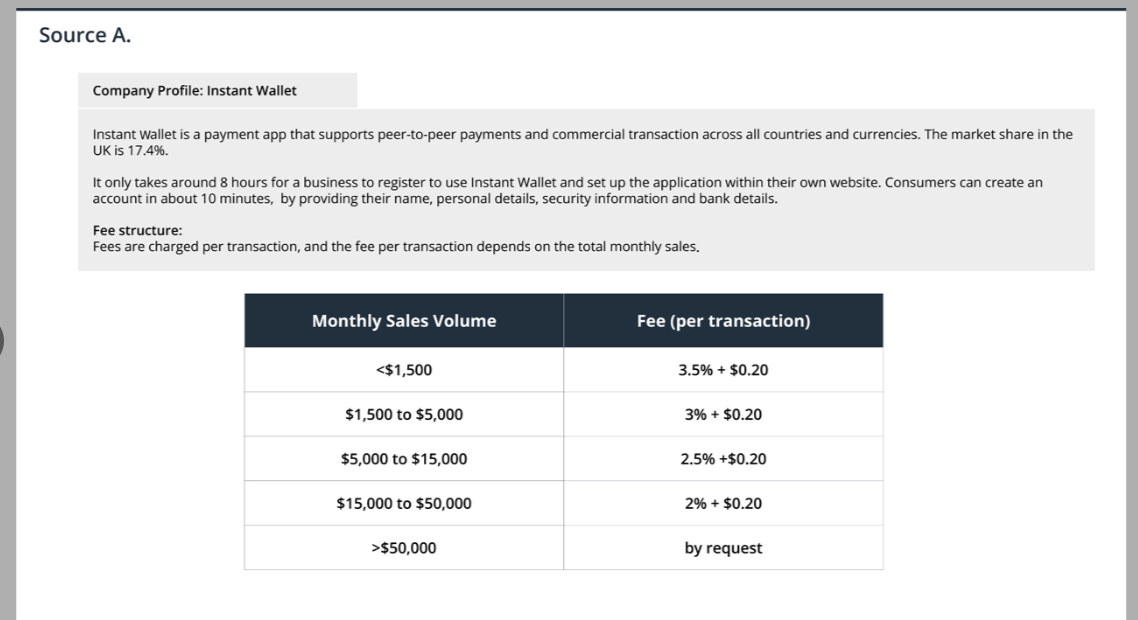 fees paid by a company to use a payment app, with the
