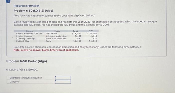 checks and receipts this year (2023) for charitable contributions, which included an
