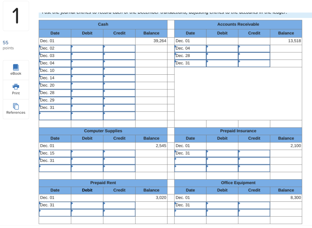 Debit $ 39, 264 13, 518 2, 545 2,100 3,020 8, 300