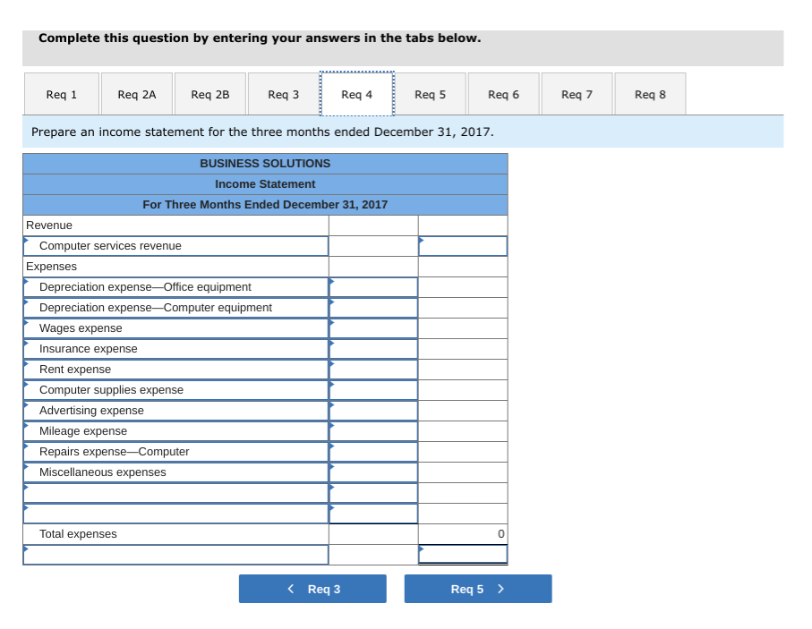 Dividends 403 Computer services revenue 612 Depreciation expense-Office equipment 613 Depreciation expense-Computer