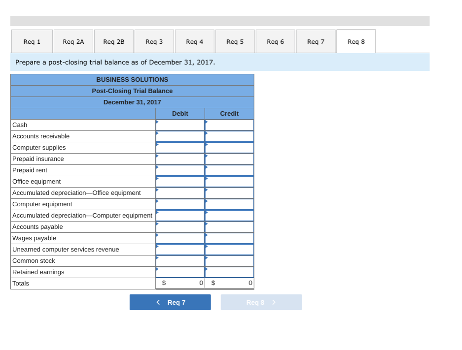 Repairs expense-computer Account Title eBook Print 23, 200 72,900 6, 100 31,