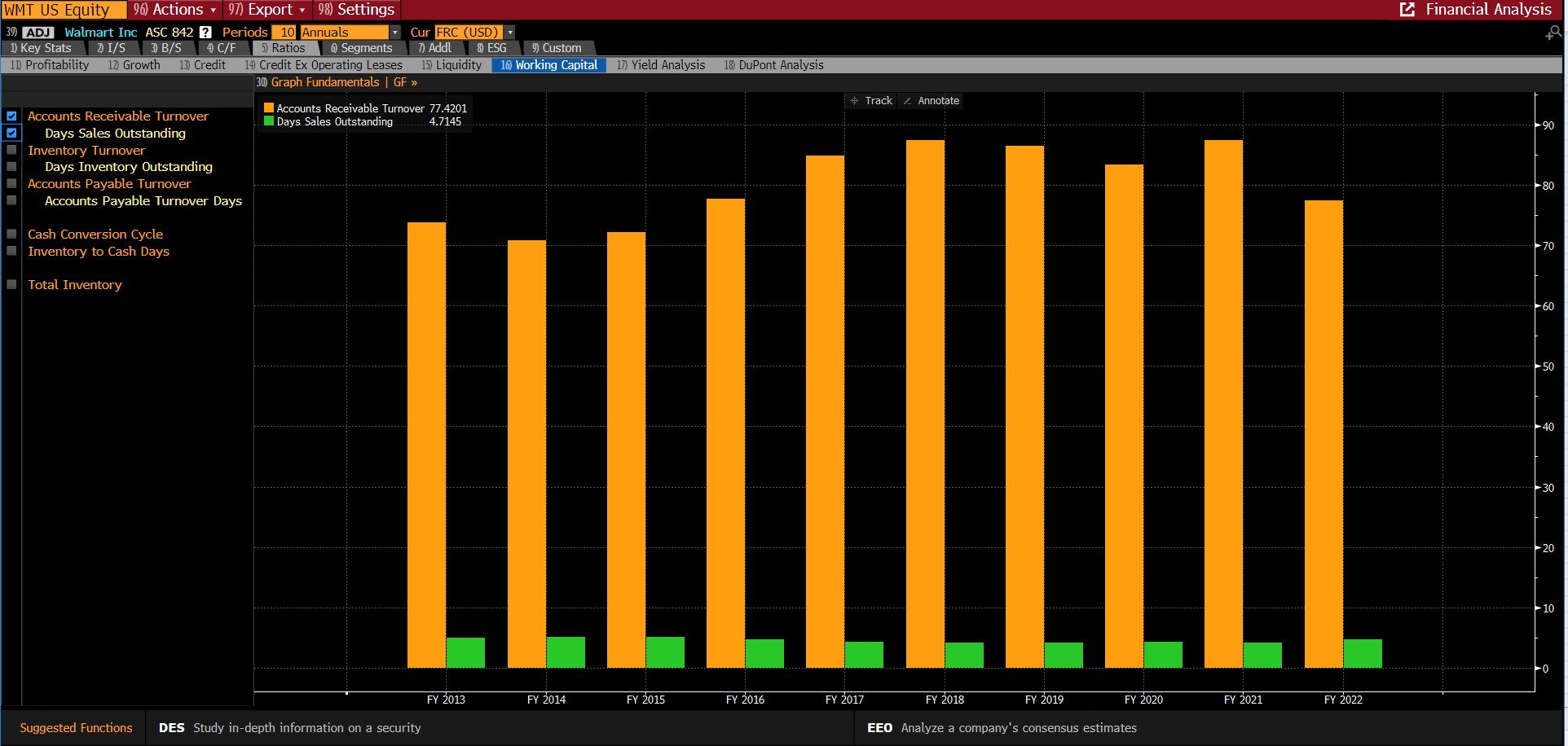 Analyze this graph. II\|\|\|\|\|\|| II\|\|\|\|\|\||