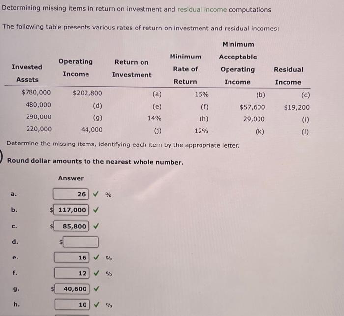 what is d.? Determining missing items in return on investment and residual