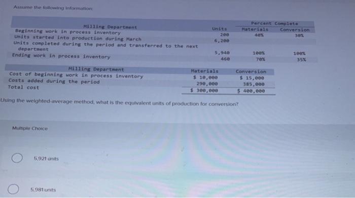 Assurne the following mforination: Using the weighted averoge method, what is