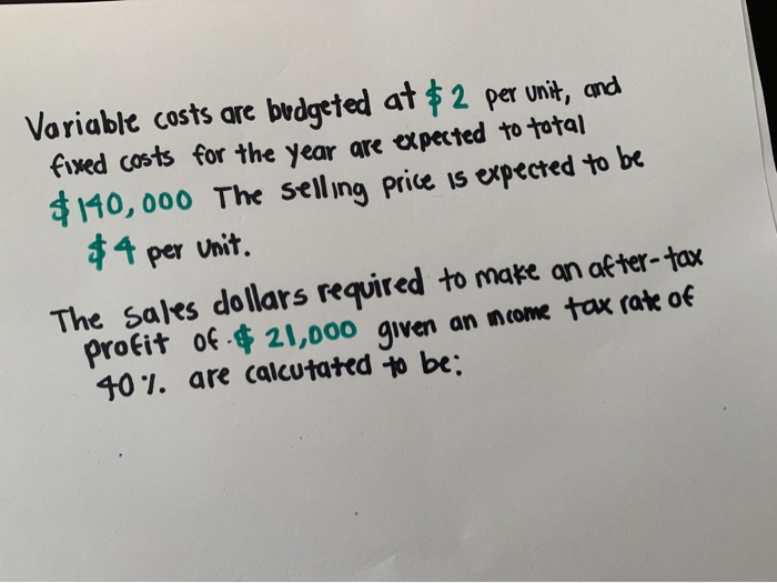  Variable costs are budgeted at $2 per unit, and fixed costs