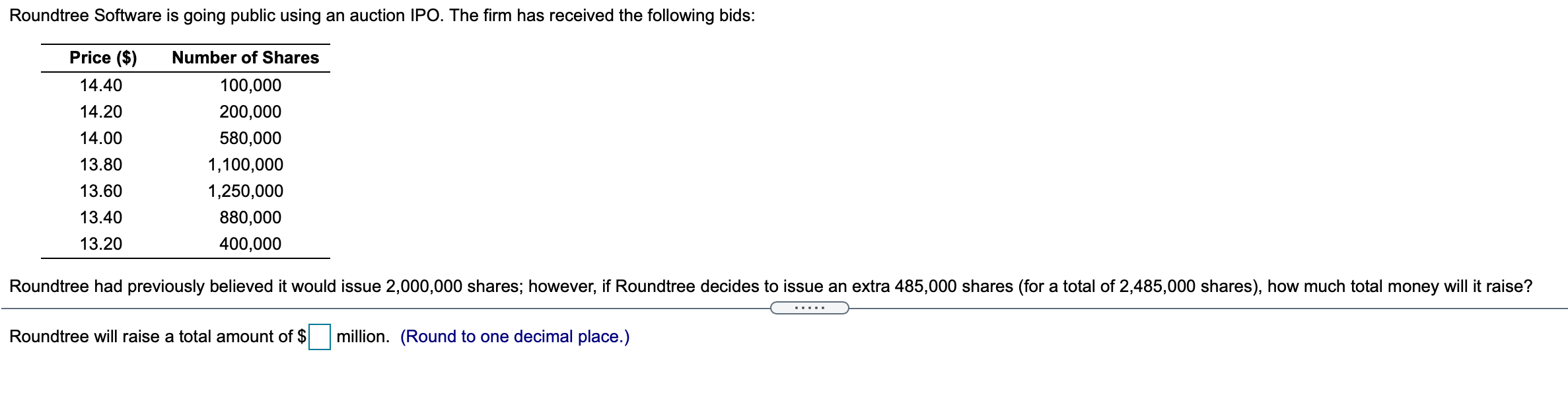  Roundtree Software is going public using an auction IPO. The firm