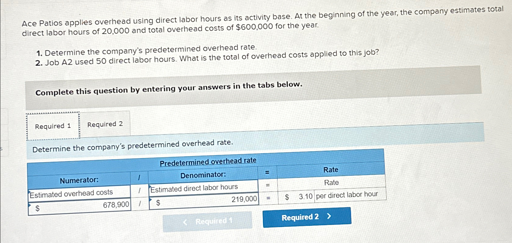  Ace Patios applies overhead using direct labor hours as its activity