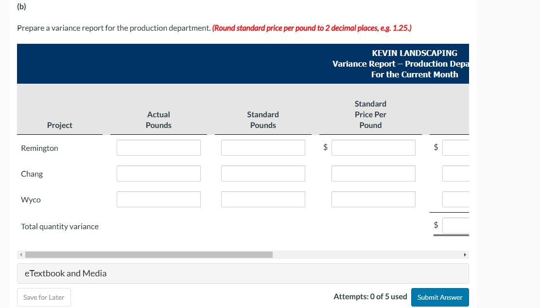 namely the grass seed, for these plantings projects. In order to provide