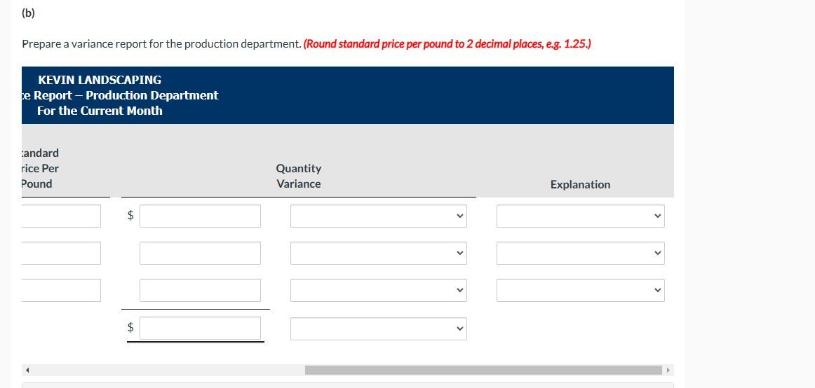 management with useful cost control information, the company uses standard costs and