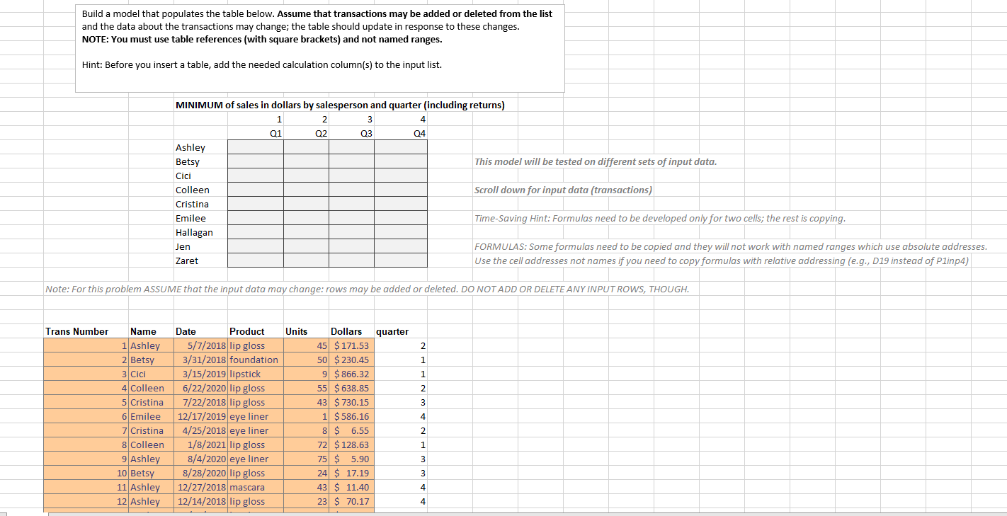 Please explain what formulas to use for completing this question: Min per