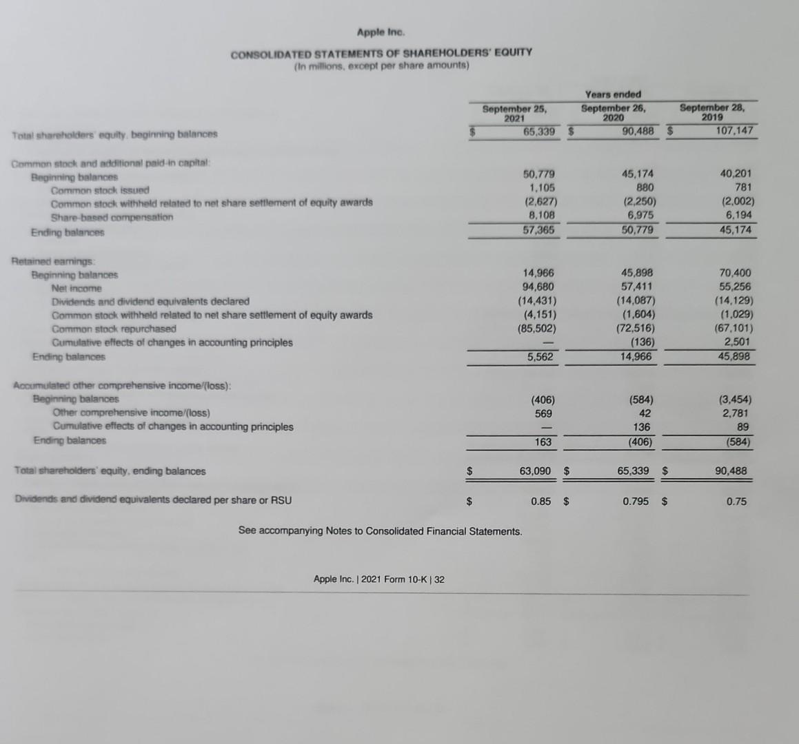 the time, the financiab will stute thest number are in thousand, milion