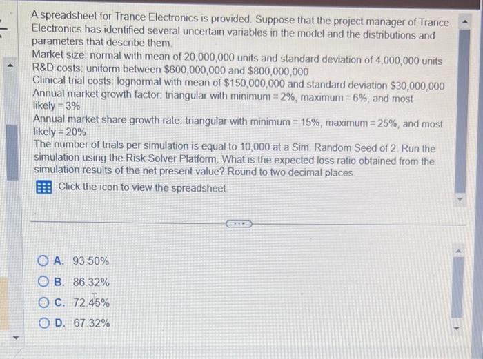  A spreadsheet for Trance Electronics is provided. Suppose that the project