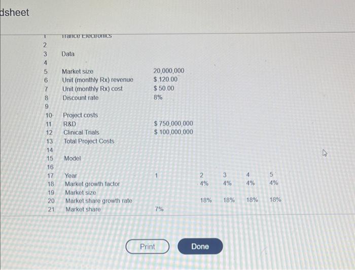 manager of Trance Electronics has identified several uncertain variables in the model