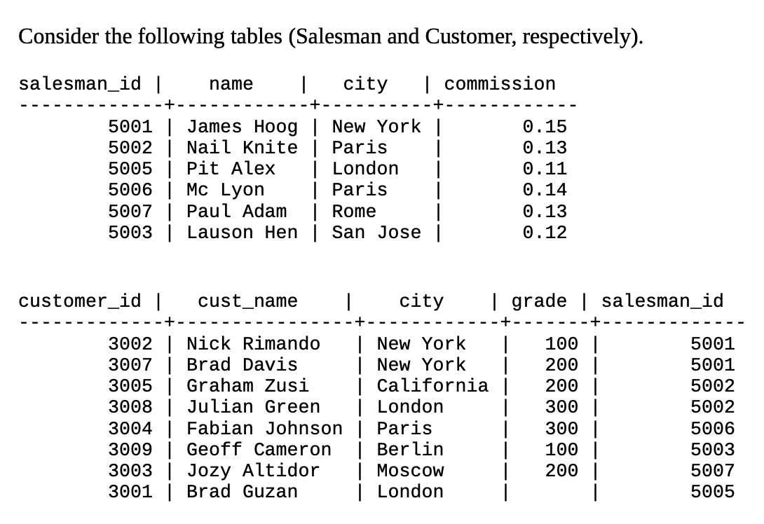Can you please help me with this following question: Write an SQL