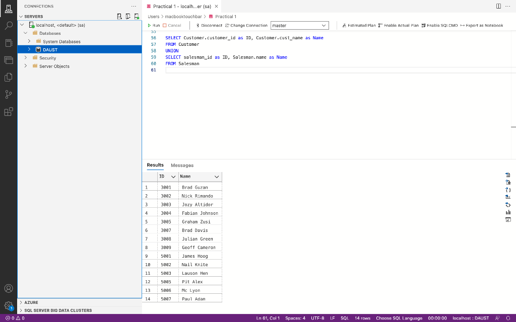 query to show all people involved in this business and their role