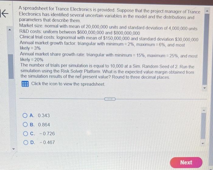  A spreadsheet for Trance Electronics is provided. Suppose that the project