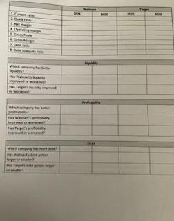 using ratios. Open the spreadsheet called Financial Analysis Project Spreadsheet in Week