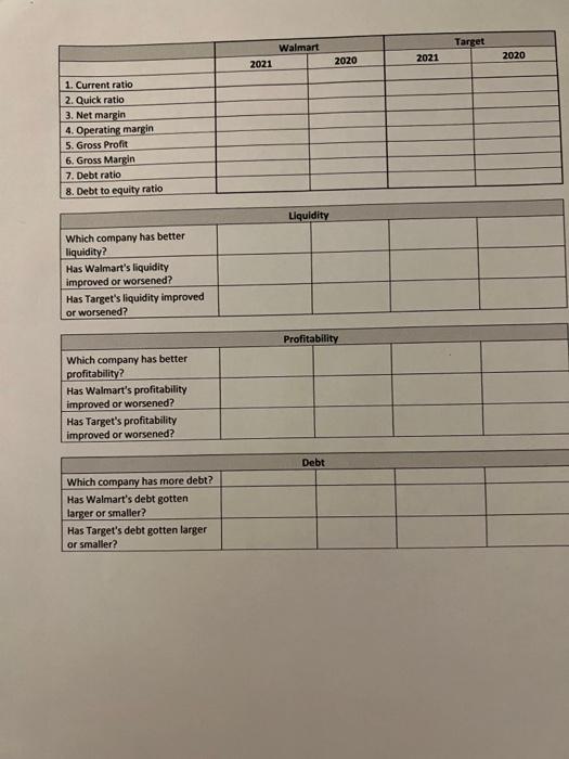 term lease obligations Deferred income taxes and other Total liabilities Equity Common