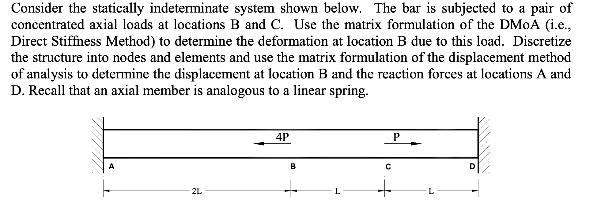 Consider the statically indeterminate system shown below. The bar is subjected