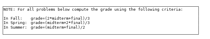 ( integer), choose which semester and calculate either letter grade ( 0-60