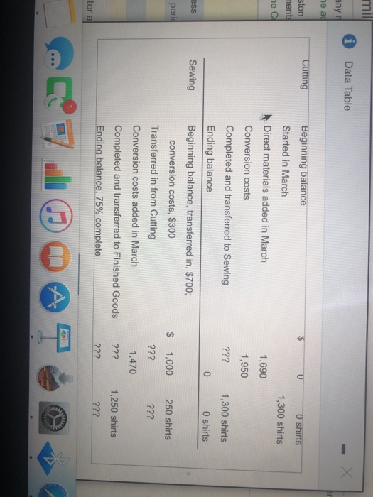 shirts without any screen printing on them. Custom shirts are created using