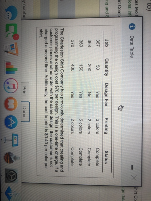 the basic shirts and then adding a custom screen printing design. ata.)