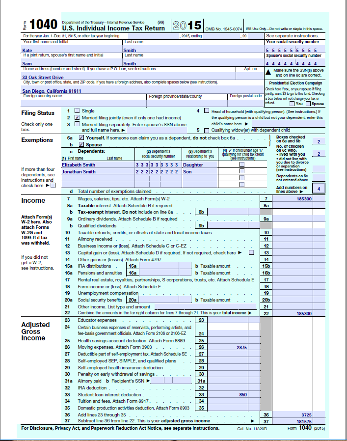 overview of the various education tax credits they may be able to