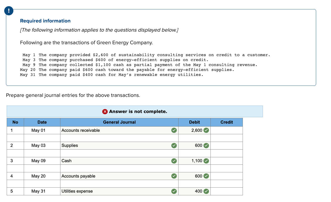 please help complete the question Required information [The following information applies to