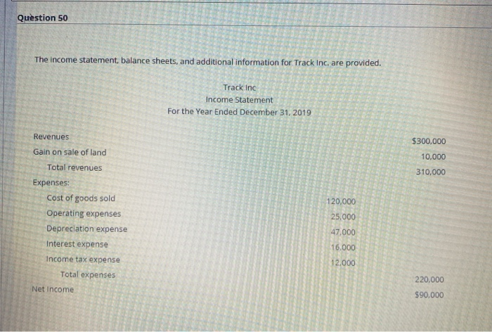  Question 50 The income statement, balance sheets, and additional information for