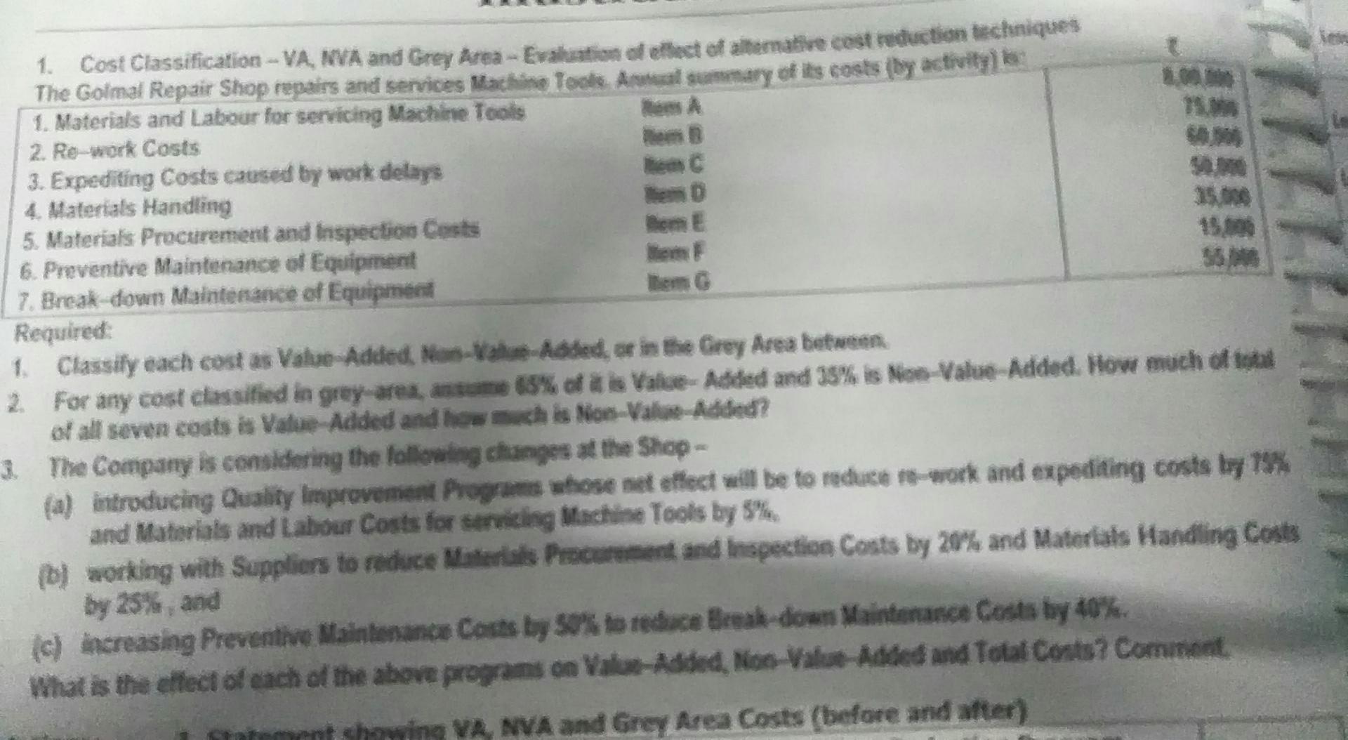  Need all 1. Cost Classification - VA, NVA and Grey Area